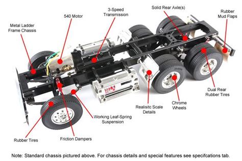 cascadia metal chassis right front end|freightliner cascadia body.